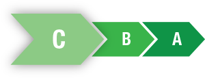 Green Rate Result